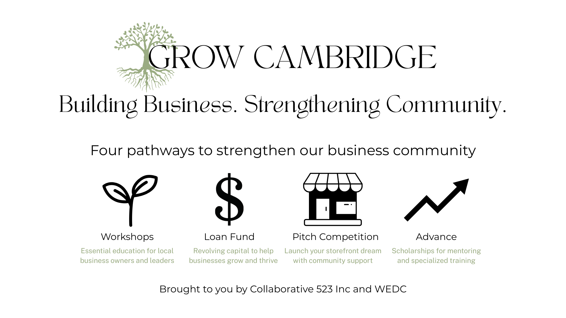 Grow Cambridge Program